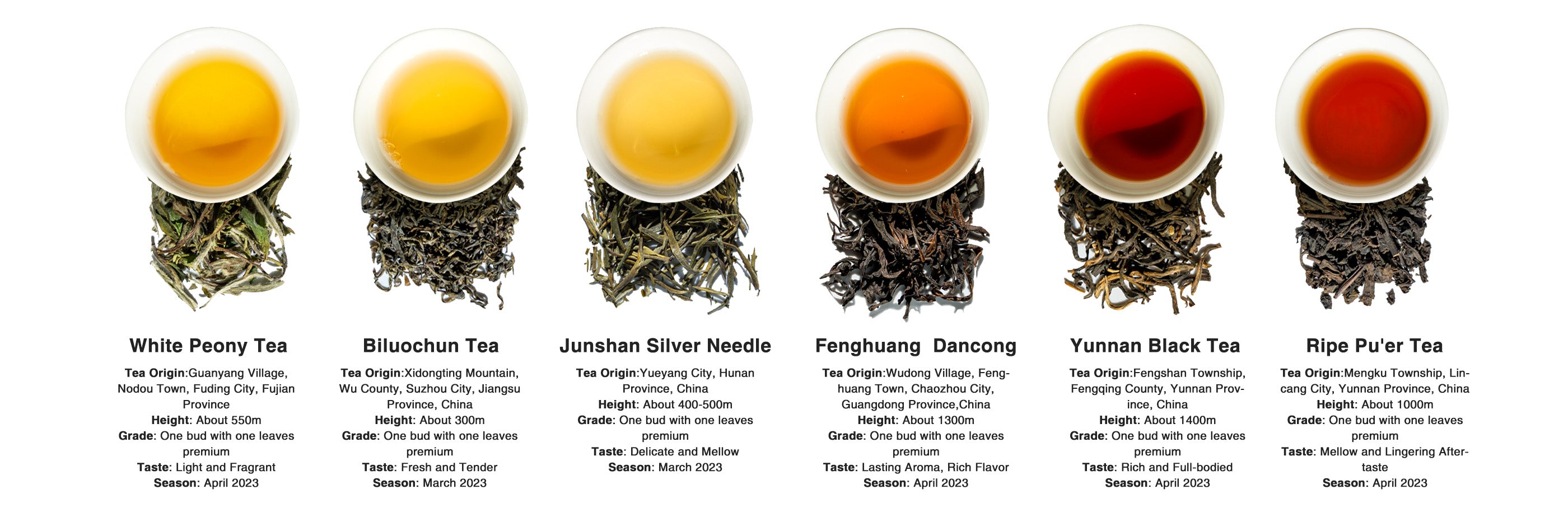 chinese tea detial iteaworld