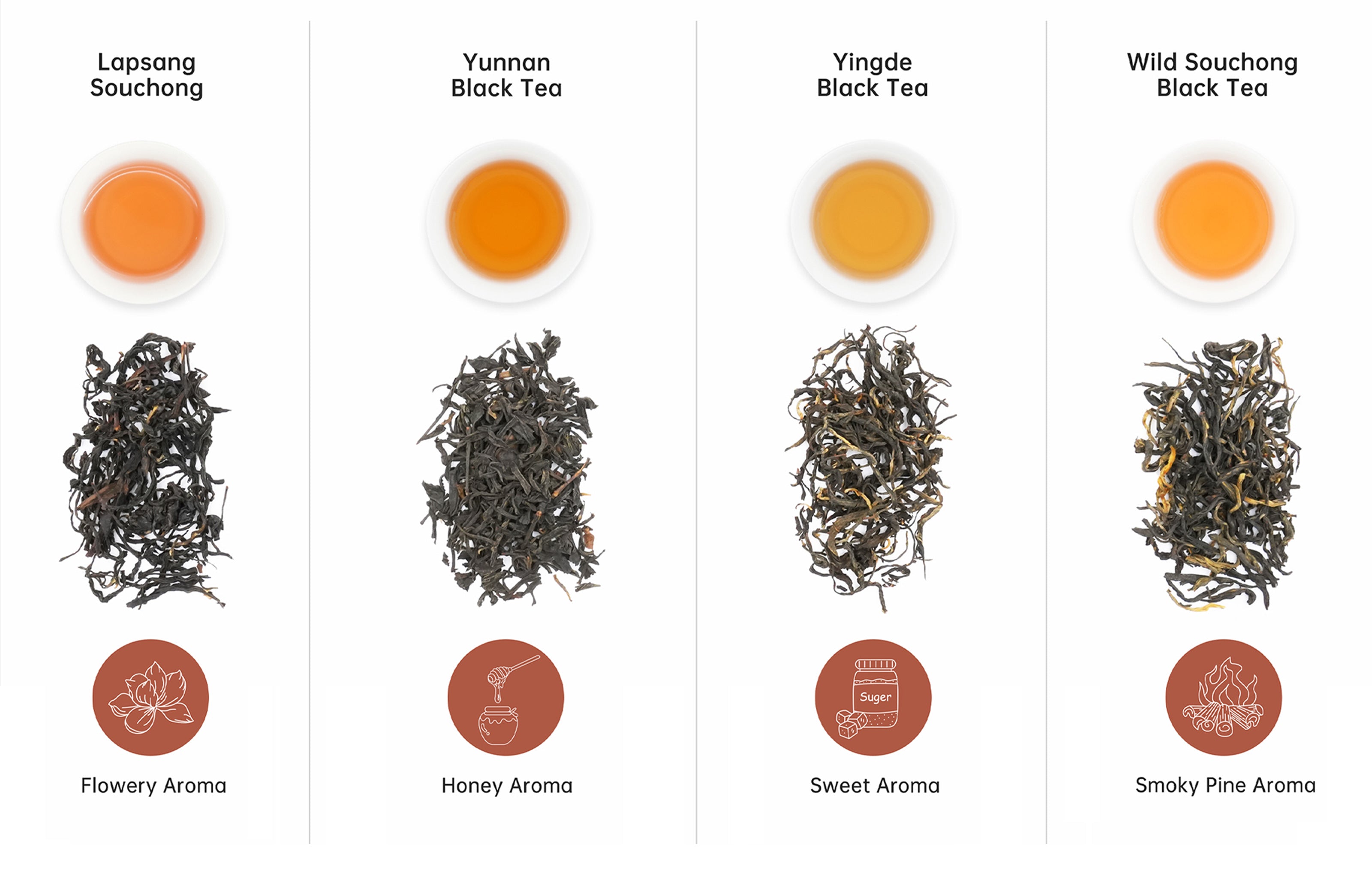 Contains-four-classic-black-teas