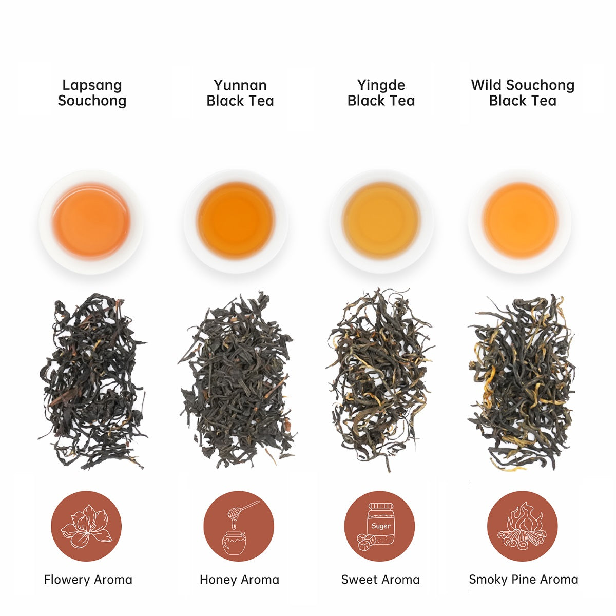 black-tea-gift-sets-Souchong-Black-Yunnan-Black-Yingde-Black-Wild-Souchong